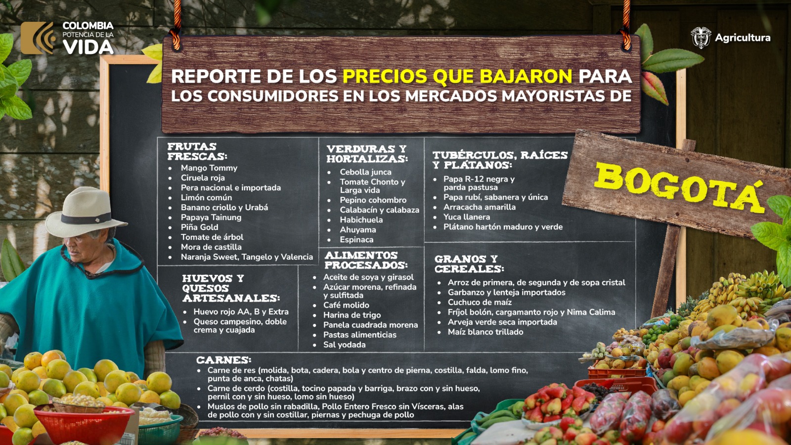 Buenos Precios Bogotá