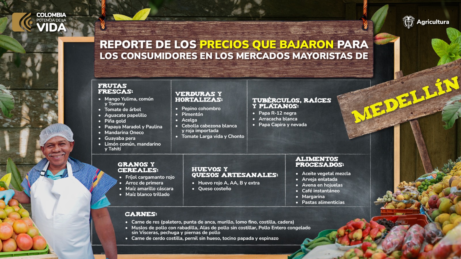 Buenos Precios Medellín