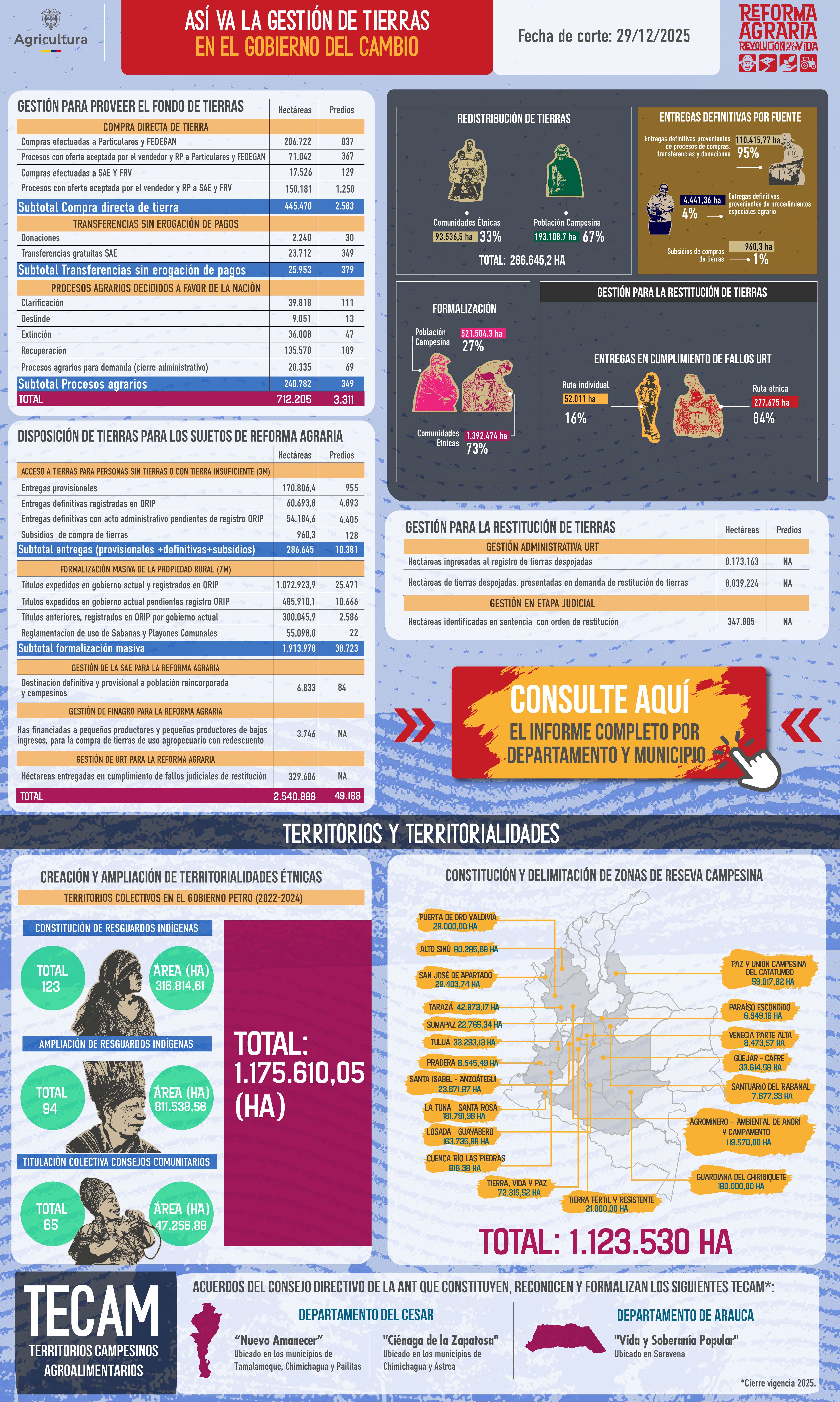 CONTADOR_29_10_2025 _ 1.jpg