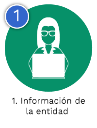 Información de la entidad