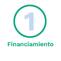 Financiamiento