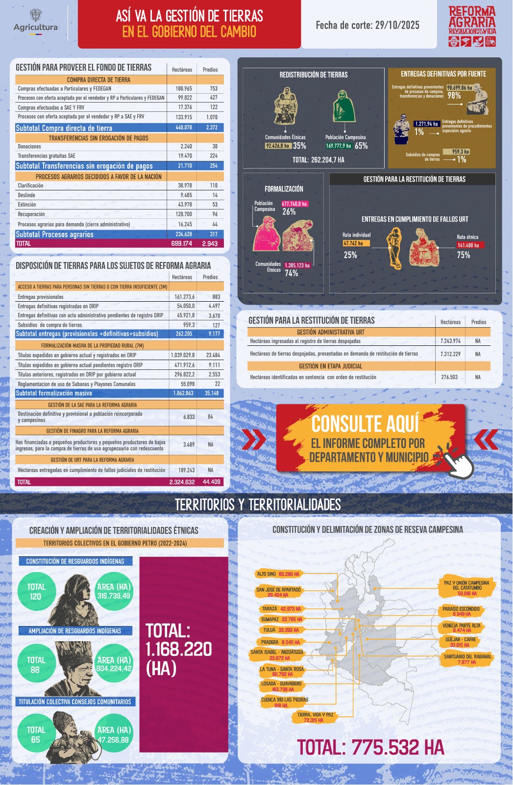 CONTADOR_29_10_2025 _ 1.jpg