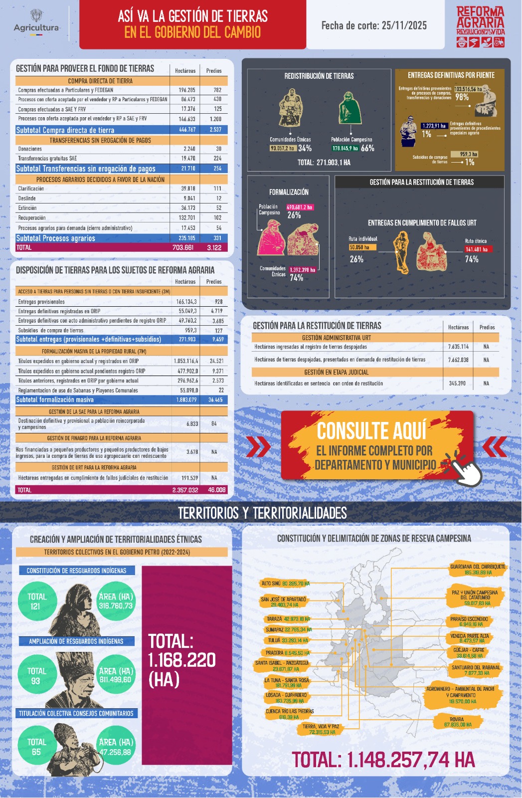 CONTADOR_29_10_2025 _ 1.jpg