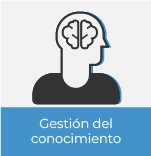 Gestión del Conocimiento