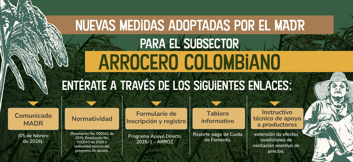 Enlaces de interés: Comunicado MADR, Normatividad, Formulario, Tablero, Instructivo