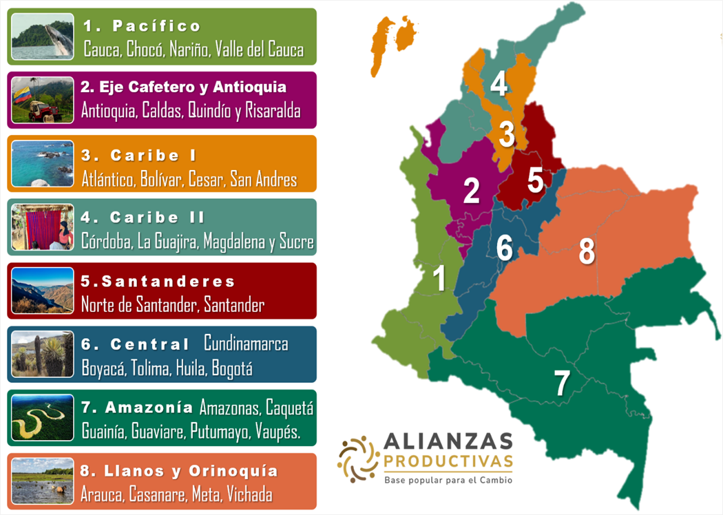 En la imagen se puede apreciar un mapa de Colombia divido por regiones y con un logo de fondo que dice Alianzas Productivas