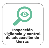 Inspección vigilancia y control de adecuación de tierras