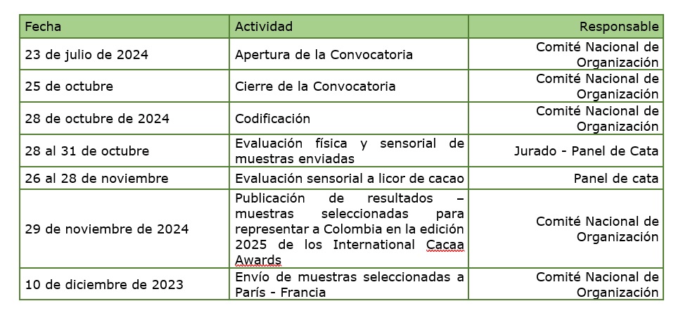 tabla cacao.jpg