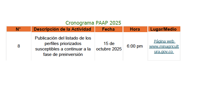 Cronograma adenda 6